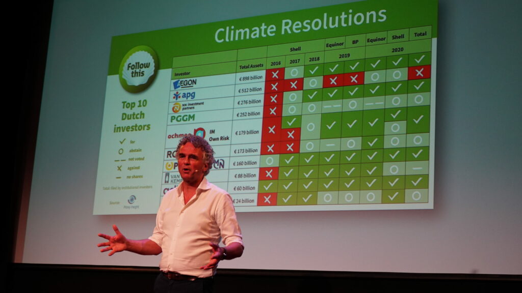 TEDxGooisemeren 2020